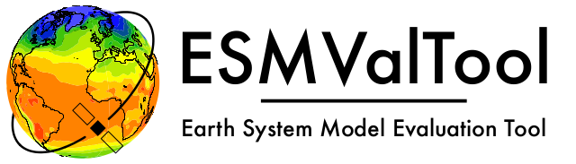 ESMValTool 0.1.0.dev121+g1cdfef2.d20250716 documentation - Home